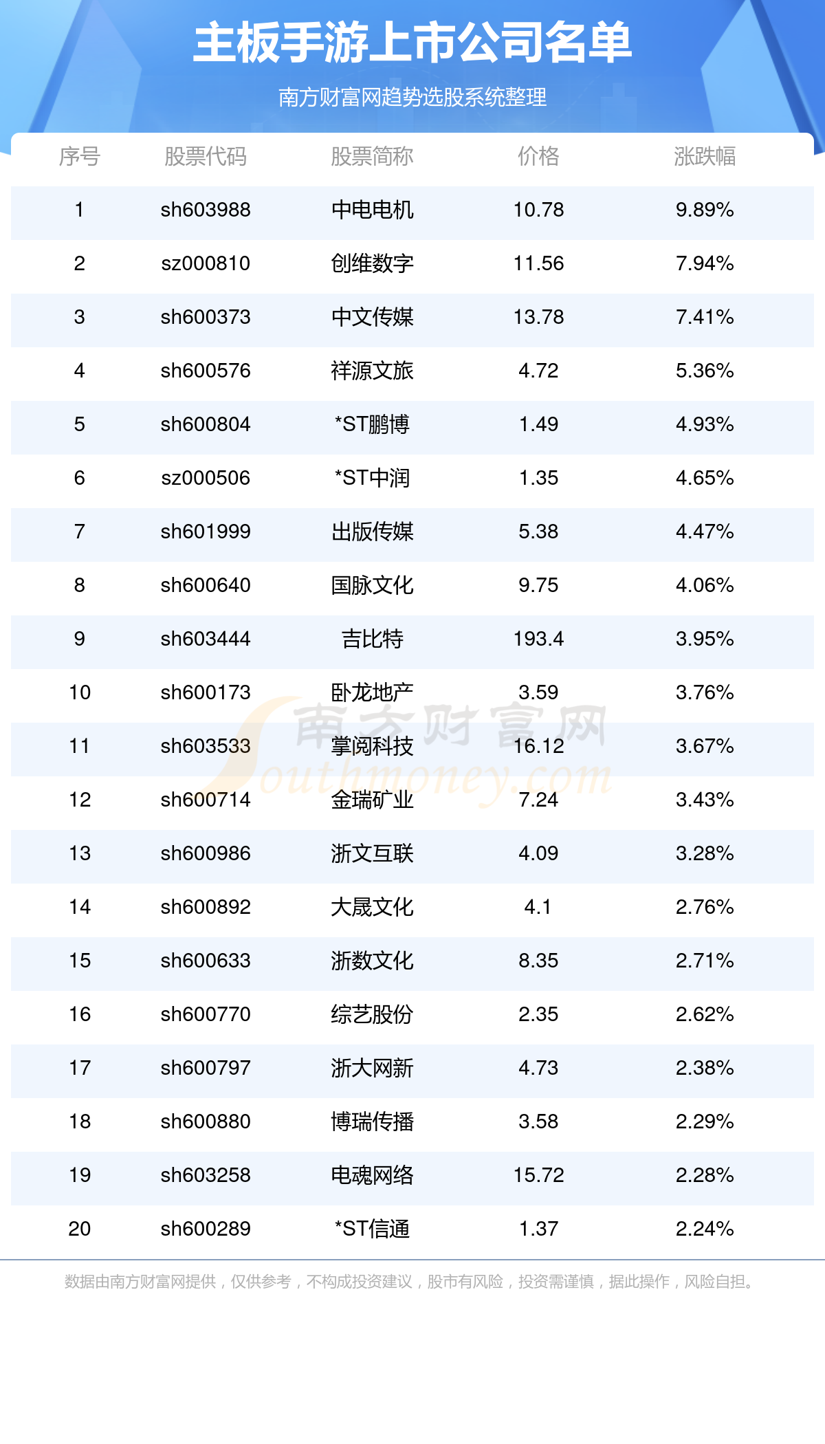 2024年管家婆一奖一特一中,系统评估说明_tool86.551