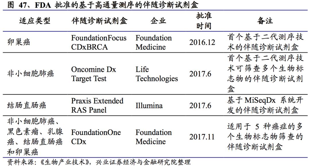 777777788888888最快开奖,现状解答解释定义_R版58.638