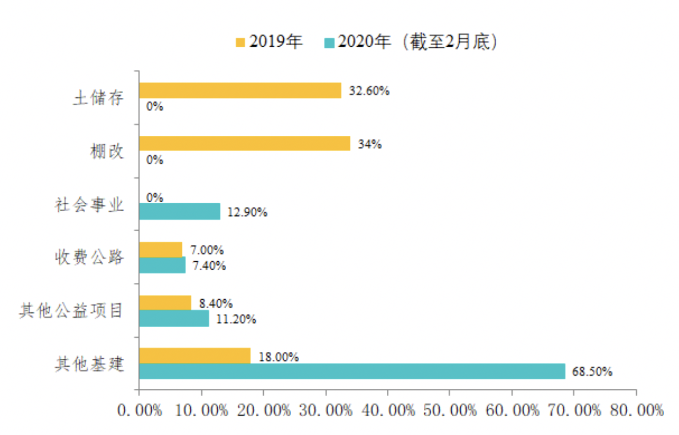 澳门一码一肖一待一中广东,深度数据解析应用_体验版23.592