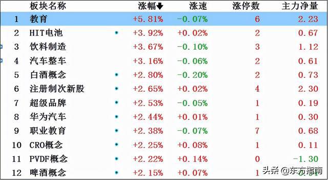 新澳门今晚开奖结果开奖记录查询,实时解答解释定义_精装款88.234