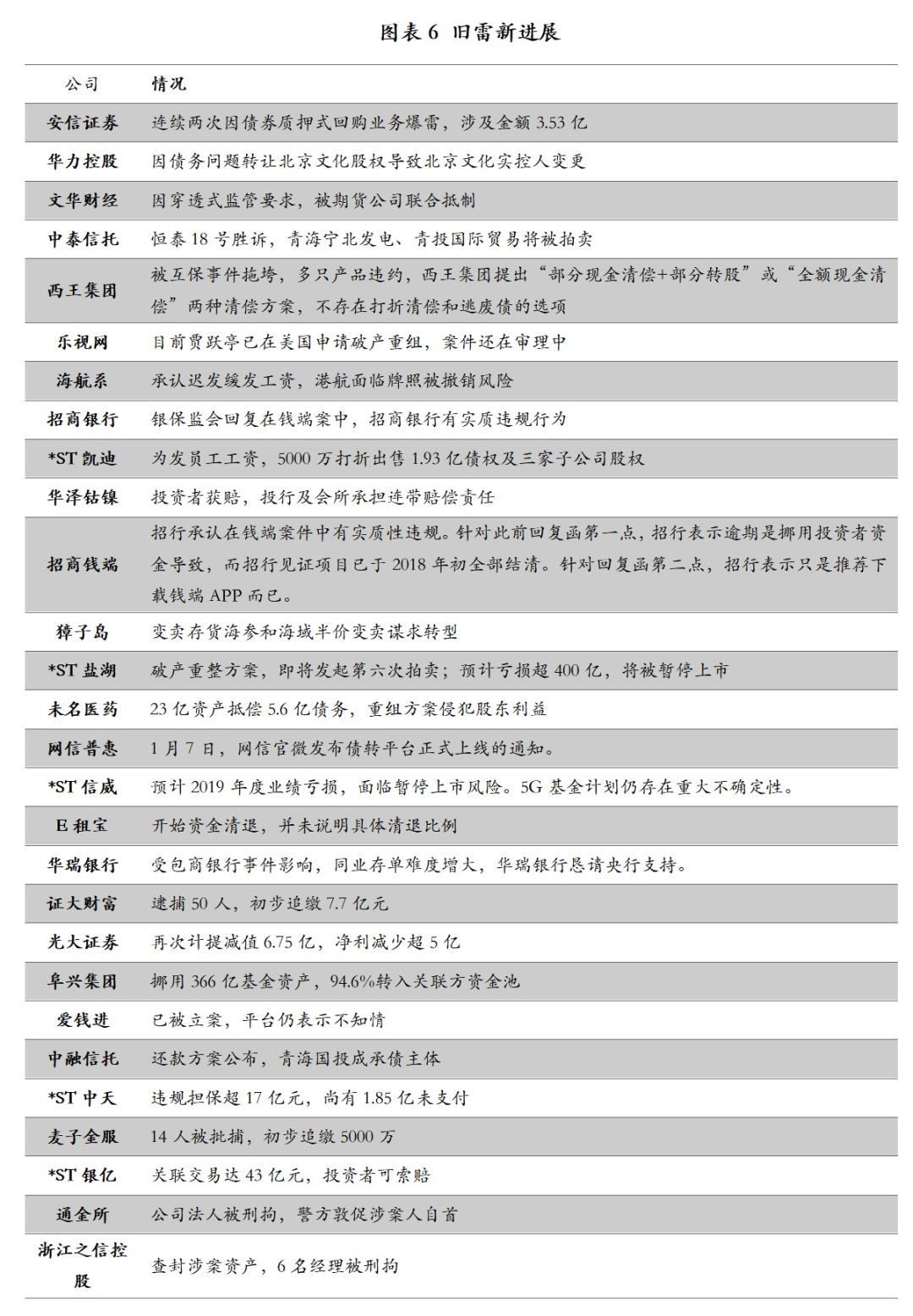 2024新奥天天资料免费大全,正确解答定义_AR38.139