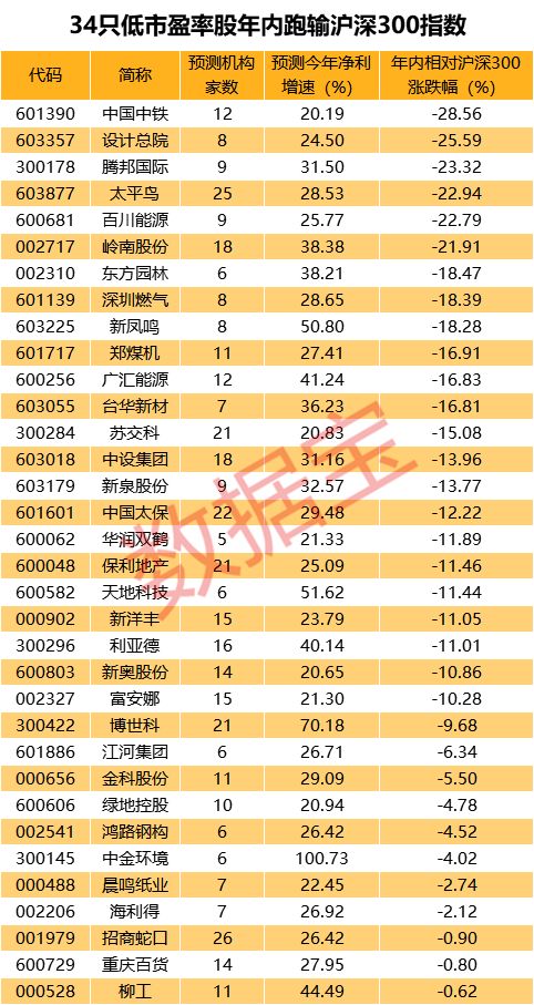 2024新奥今晚开奖号码,实地计划验证数据_安卓版75.84