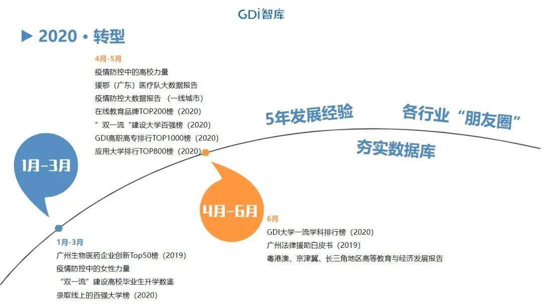 正规救 第352页