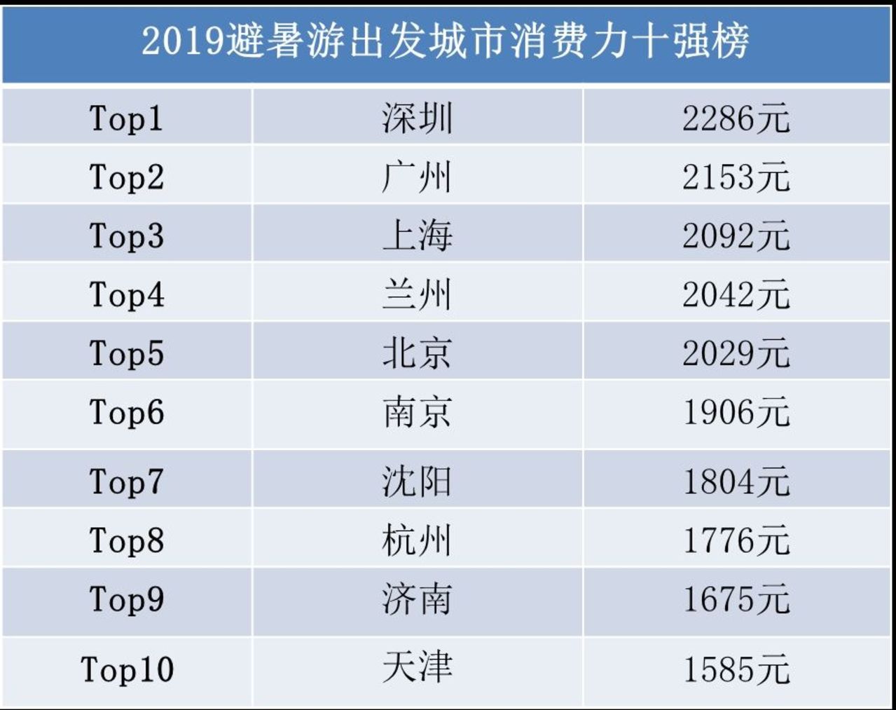 2024今晚新澳门开奖结果,实地数据执行分析_钻石版72.937