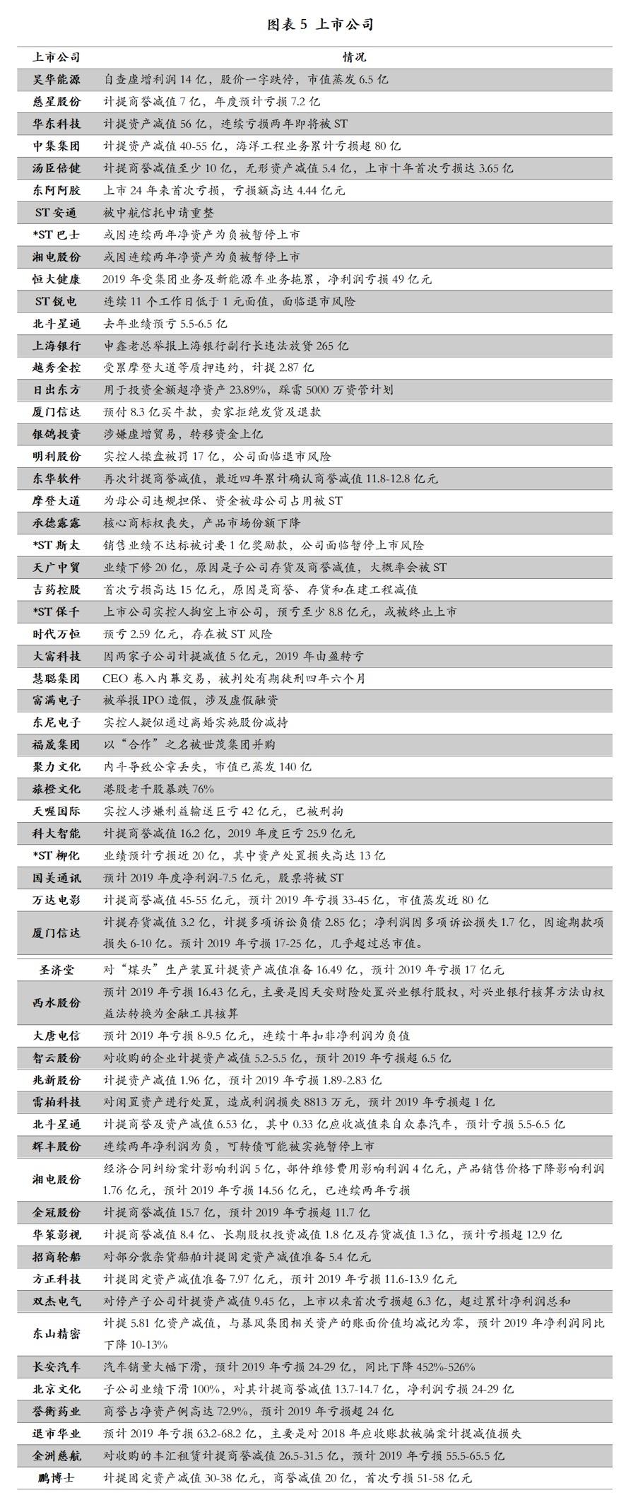 2024天天彩正版资料大全,实证解答解释定义_领航款20.258