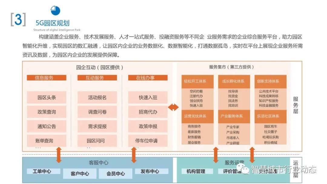 第一类医 第343页