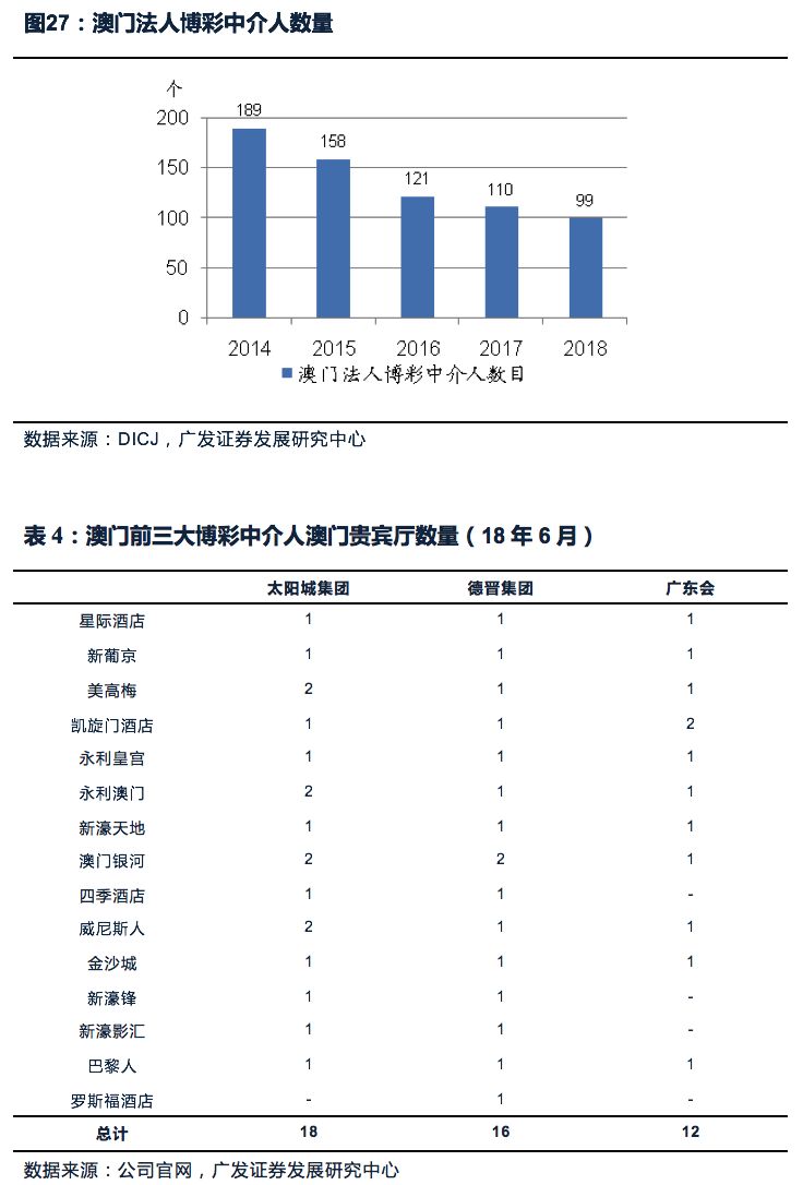 九点半开奖的澳门,精细化策略落实探讨_尊享版93.733