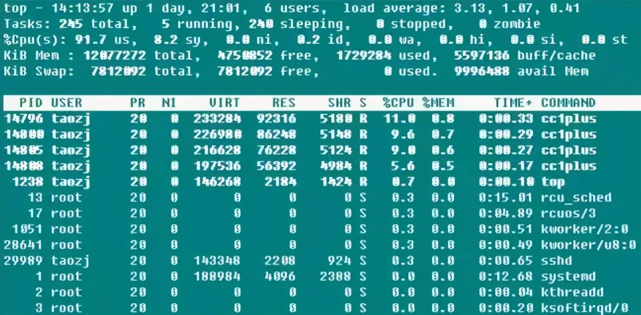 7777788888精准跑狗图正版,全面执行数据方案_RemixOS15.245