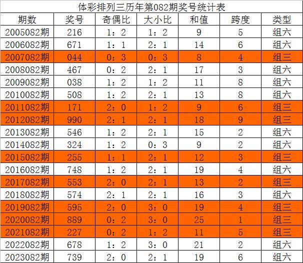 正规救 第348页