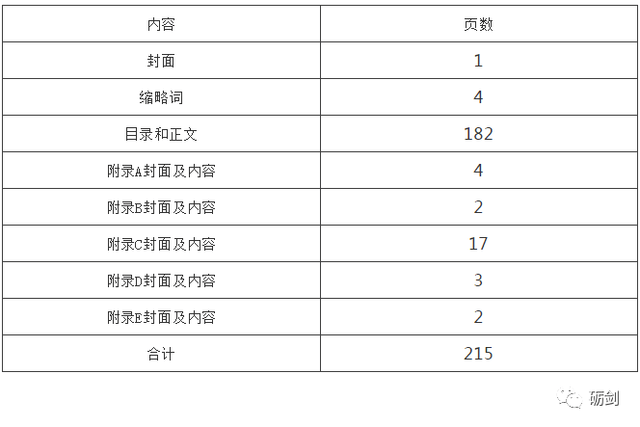 香港开奖+澳门开奖,灵活设计操作方案_pro22.301