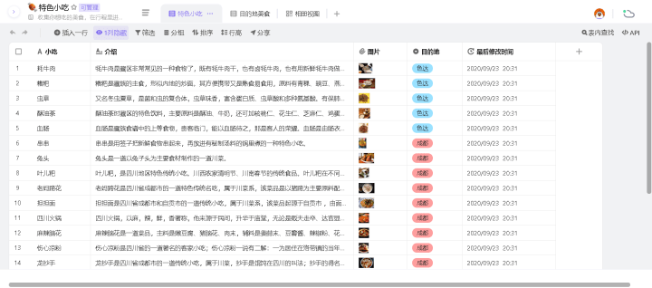 新澳天天免费资料单双大小,高效性计划实施_超值版86.158