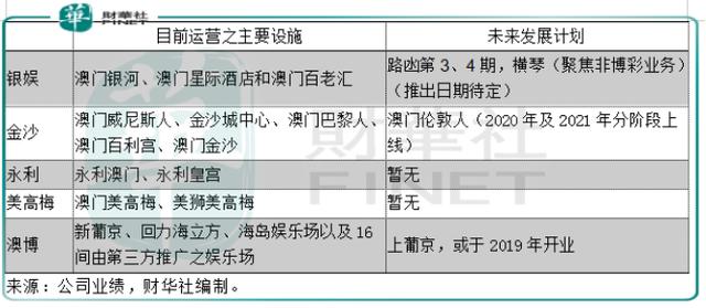 澳门今晚开特马+开奖结果三合,实证说明解析_Harmony款71.202