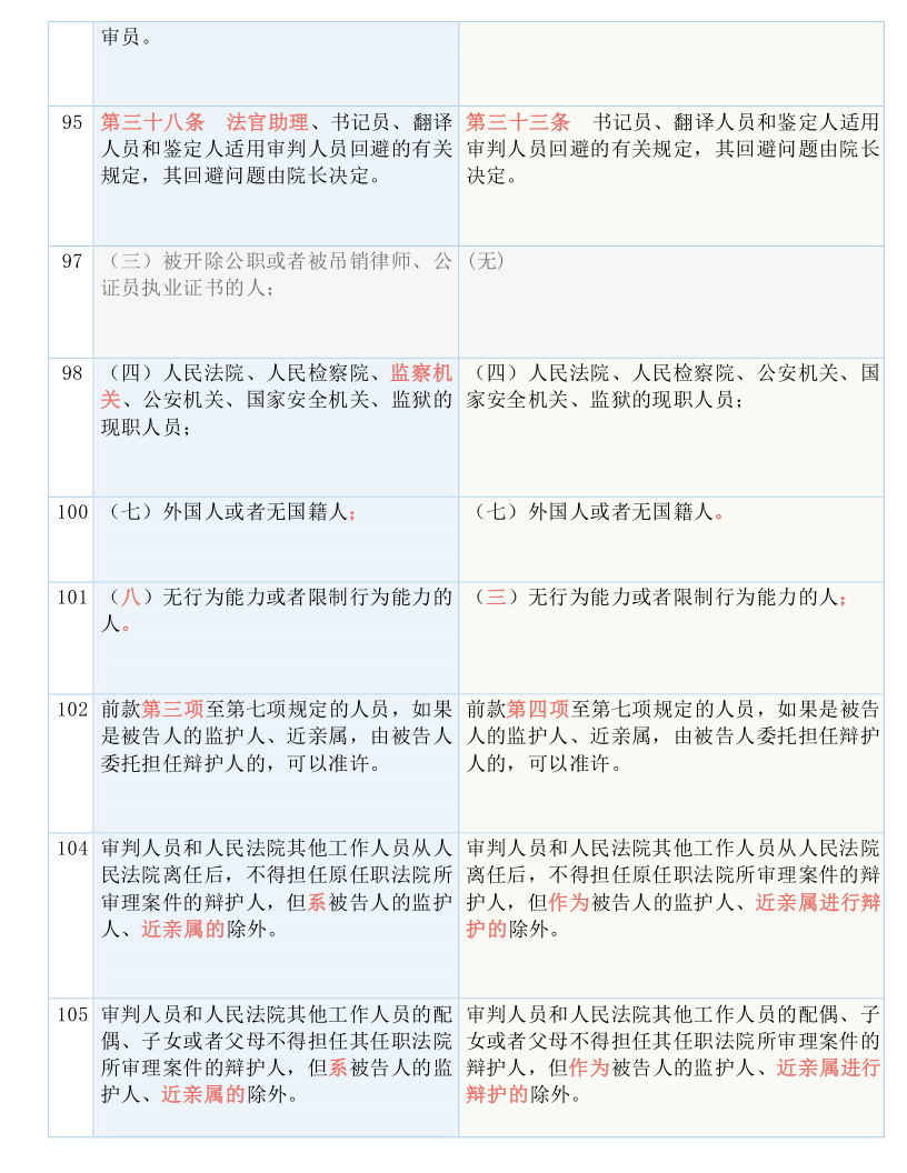 新澳门最准一肖一特,全面解答解释落实_GT65.532