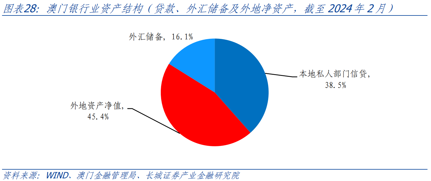 第一类医 第341页