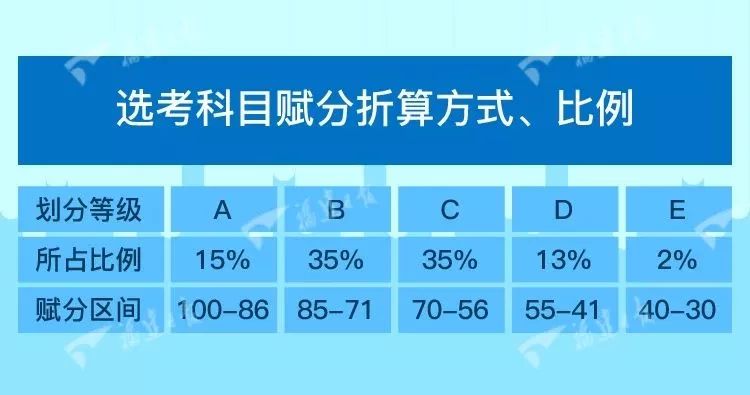 2024澳门六今晚开奖结果,多元化策略执行_精英款40.370