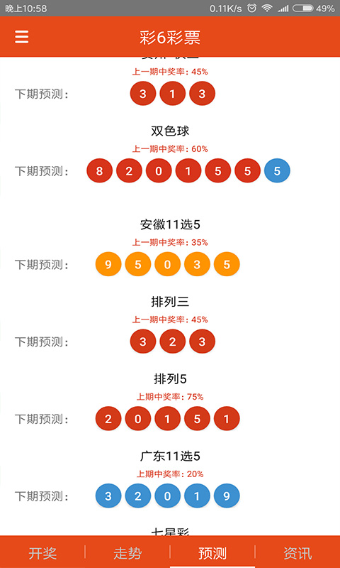 白小姐三期必开一肖,最新核心解答落实_8K94.692