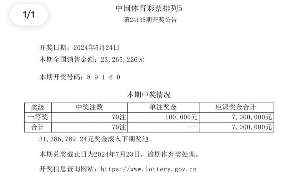 澳门凤凰网彩开奖结果,收益分析说明_安卓93.130