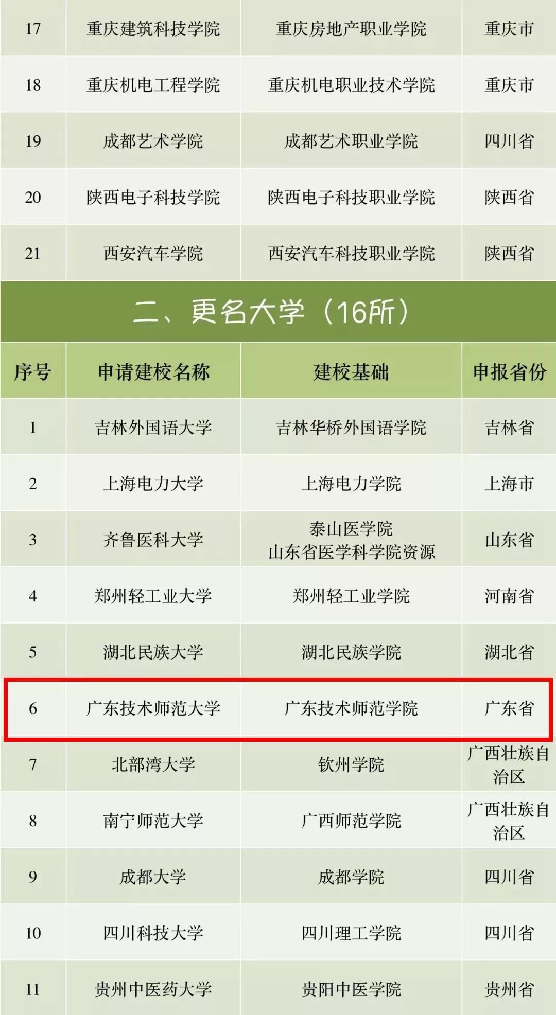 新澳门2024历史开奖记录查询表,深入分析定义策略_专家版12.104