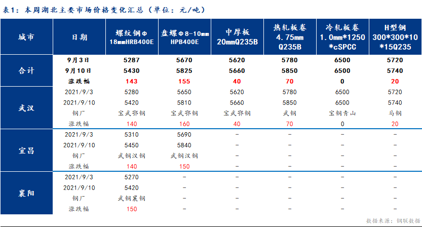 2024年新澳历史开奖记录,实地考察数据执行_云端版78.981