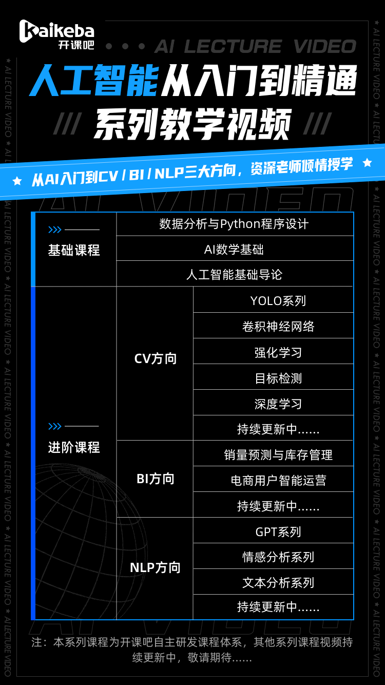 新澳门资料大全正版资料2024年免,数据分析驱动设计_QHD版61.350