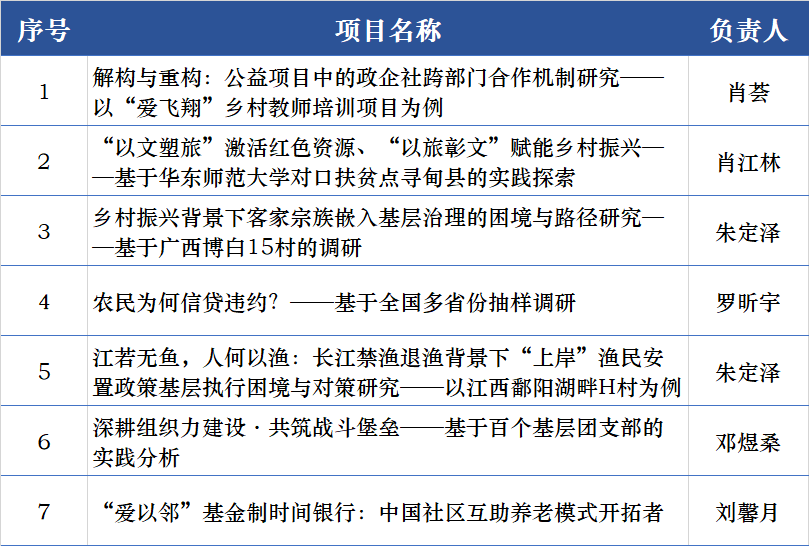 新澳门一码一肖一特一中水果爷爷,实践分析解析说明_经典版34.760