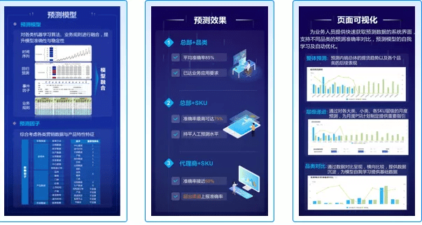 新澳准资料免费提供,快速响应计划分析_复刻款23.544