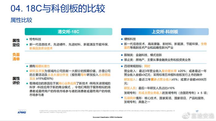 新澳门今期开奖结果记录查询,时代资料解释定义_zShop47.795