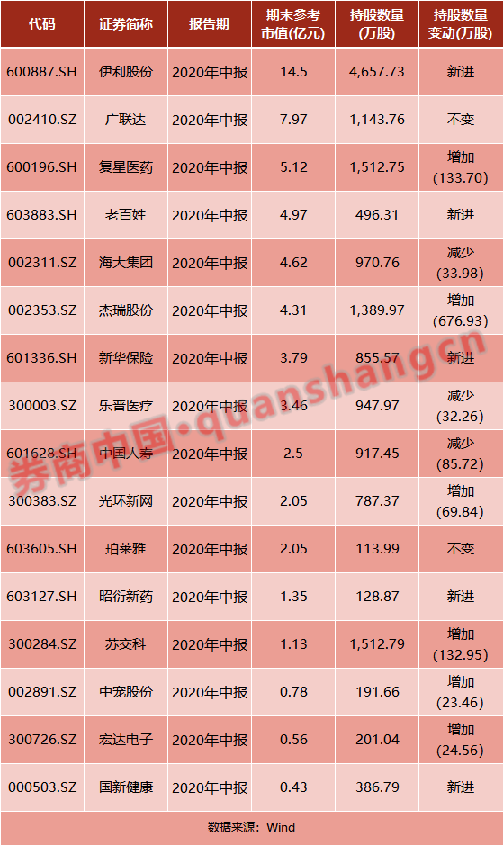 正宗黄大仙中特一肖,精细设计解析策略_RX版54.99