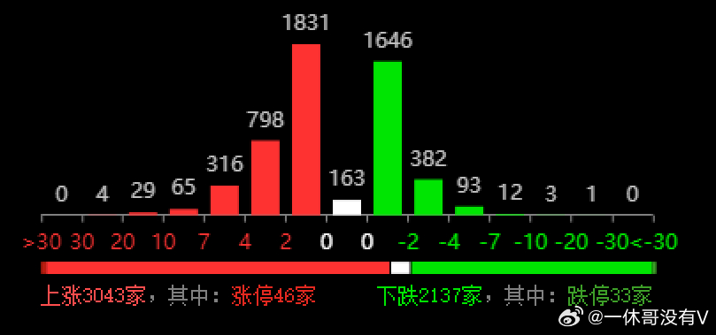 白小姐三肖中特开奖结果,深度数据应用策略_L版62.42