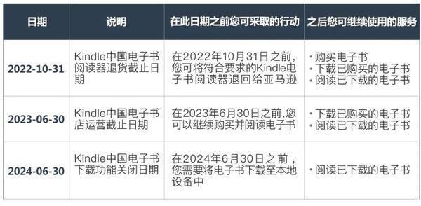 2024新澳门正版挂牌,实际应用解析说明_Kindle71.706