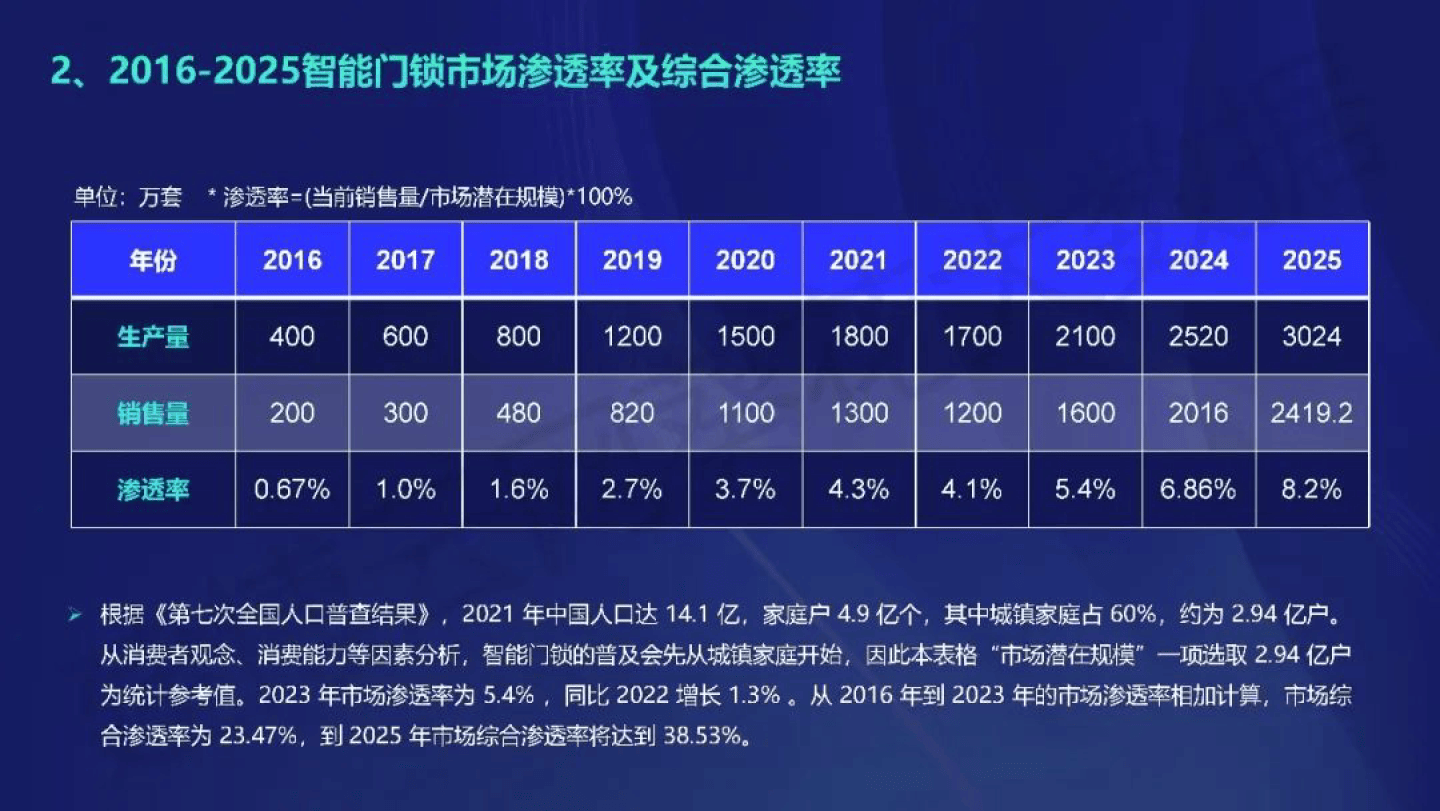 新奥门内部免费资料精准大全,深层数据策略设计_经典款84.54