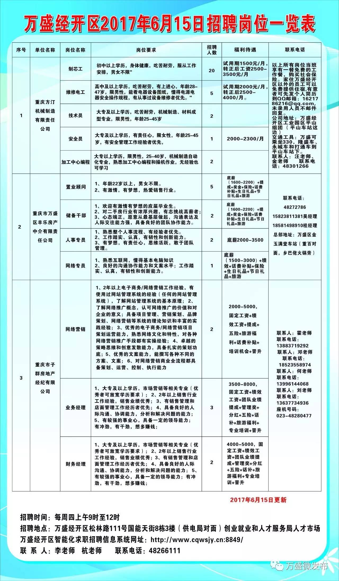 丰镇市最新招聘动态及其社会影响分析