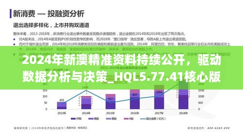 新澳精准正版资料免费,精细方案实施_yShop30.807