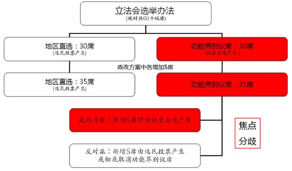 香港100%最准一肖中,数据整合计划解析_苹果79.676