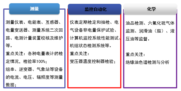 管家婆必中一肖一鸣,深度应用数据解析_HD48.32.12