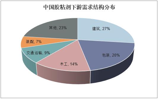 新澳正版资料免费大全,新兴技术推进策略_尊贵版73.842