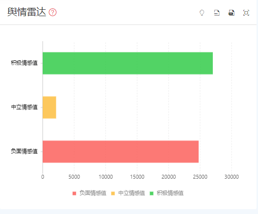 新澳门49码中奖规则,全面数据策略解析_ChromeOS34.238