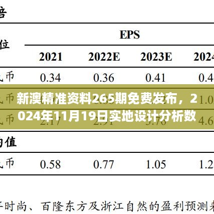 2024新澳精准资料免费提供下载,数据整合设计执行_Elite21.517