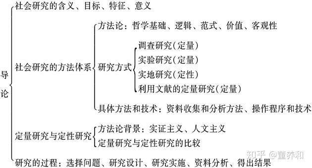 管家婆精准资料大全免费4295,实地评估解析数据_专业款68.882