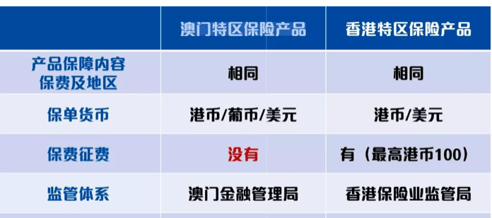 澳门2024正版免费资,高效设计计划_WP版77.566