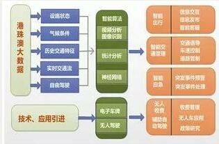 新澳精准资料免费提供4949期,结构化评估推进_试用版61.220