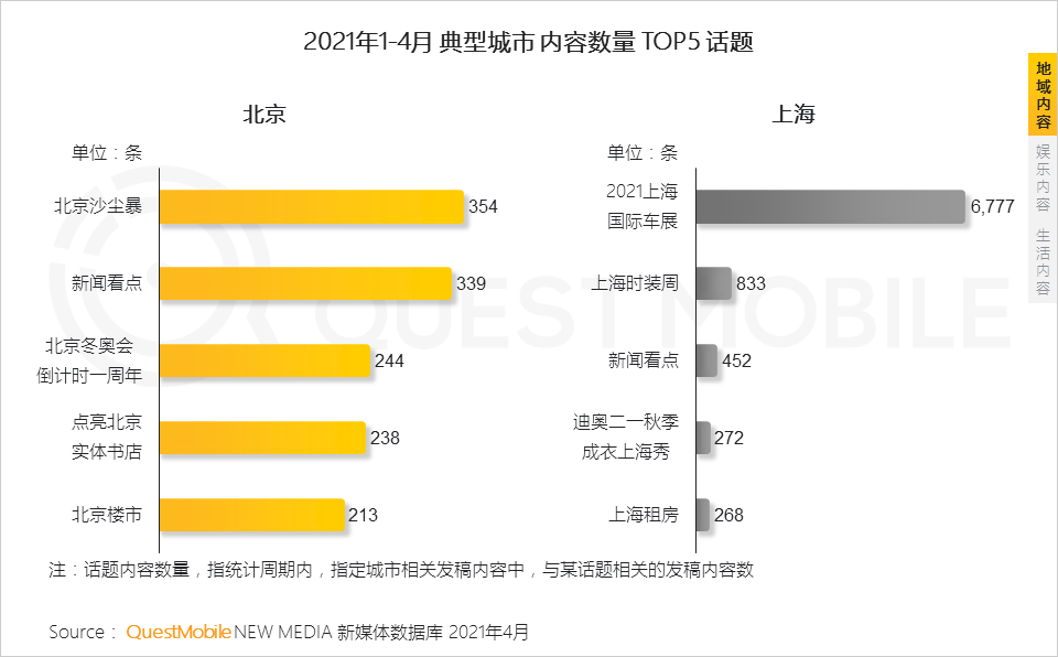 全年资料免费大全,数据驱动执行设计_Superior19.32