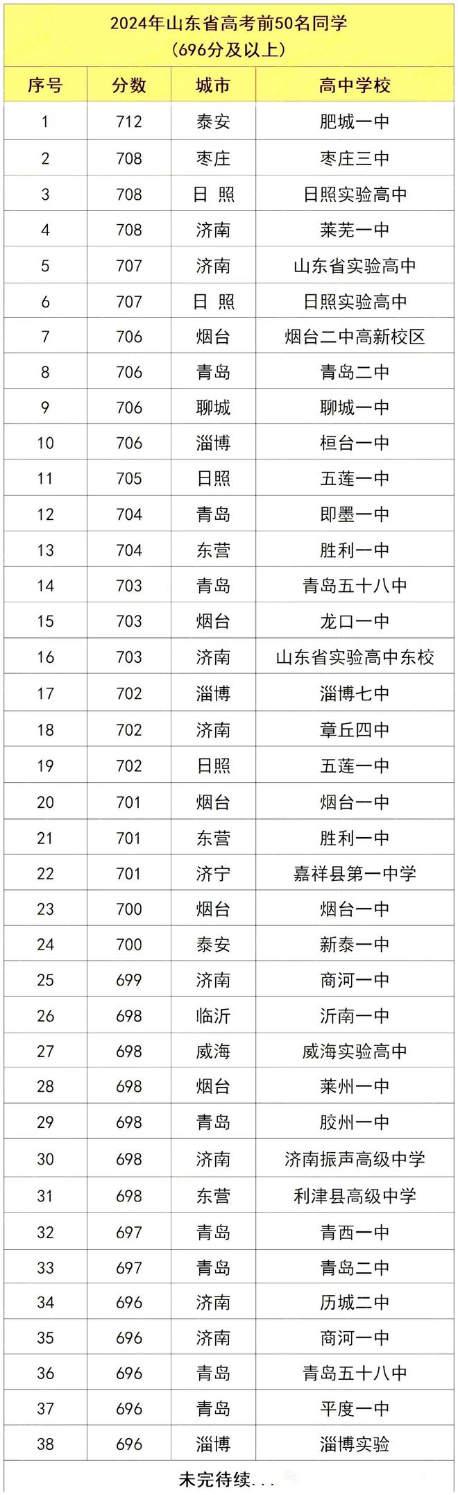 2024澳门六开彩开奖结果,经典案例解释定义_苹果25.310