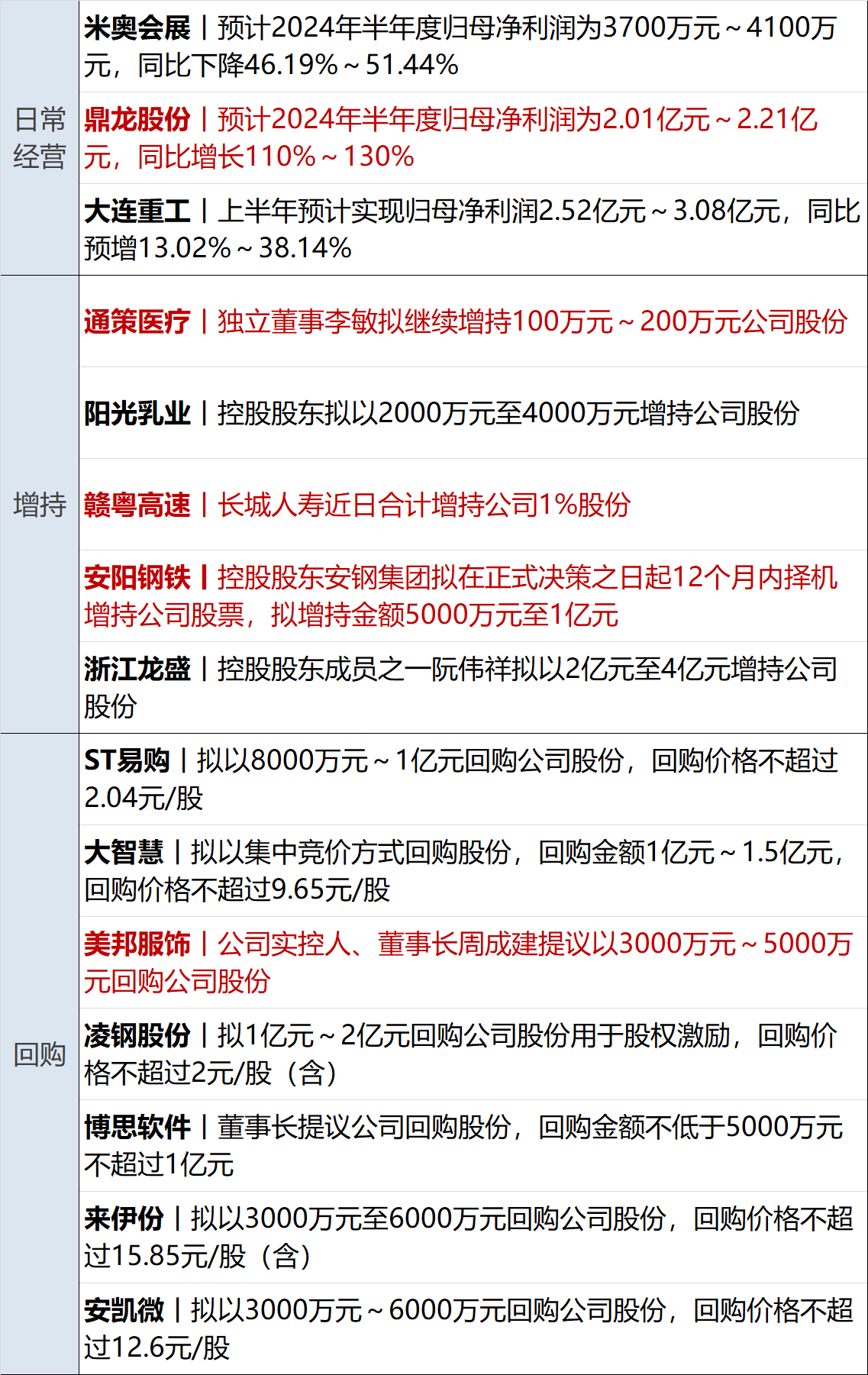 曾道道人资料免费大全,经济性执行方案剖析_HT10.794