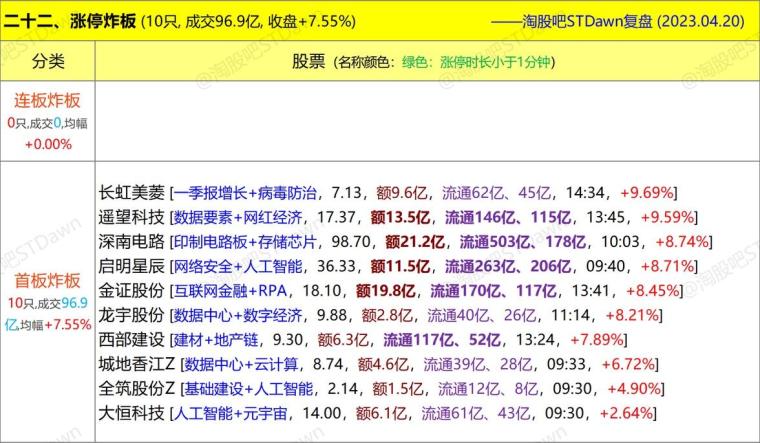 澳门正版资料大全免费歇后语,科学数据评估_RX版75.205