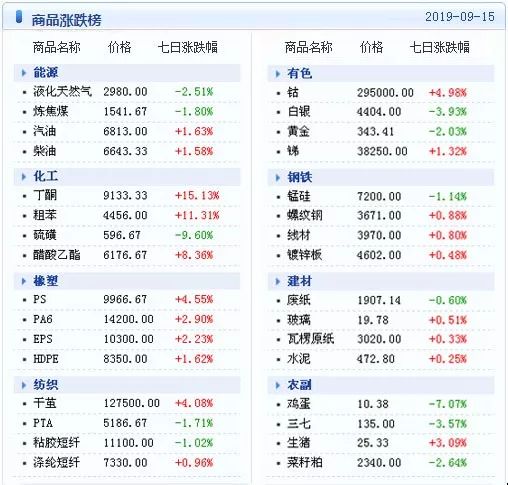 港彩二四六天天好开奖,数据整合执行方案_W21.974