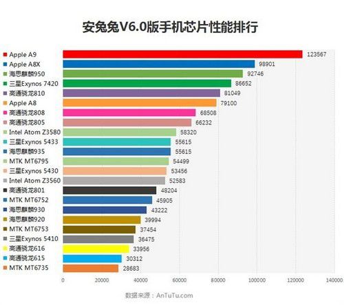 ww77766开奖结果最霸气二四六,深层策略设计数据_Console18.264