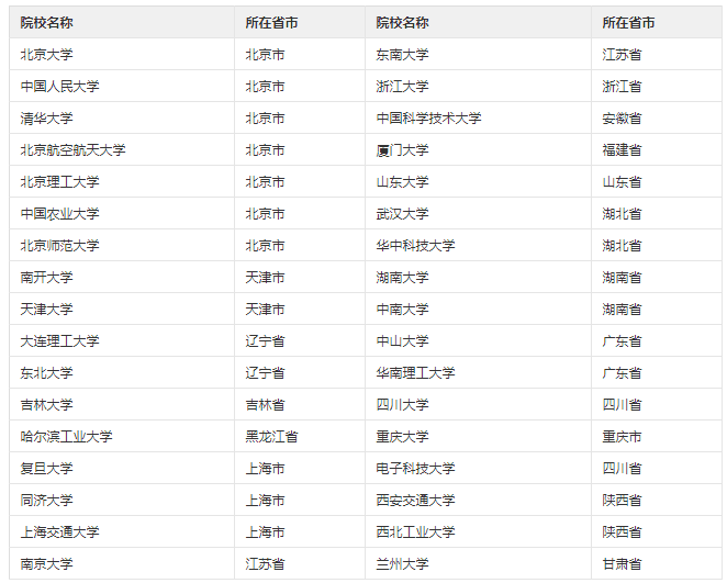 118免费正版资料大全,全面计划解析_HD48.32.12