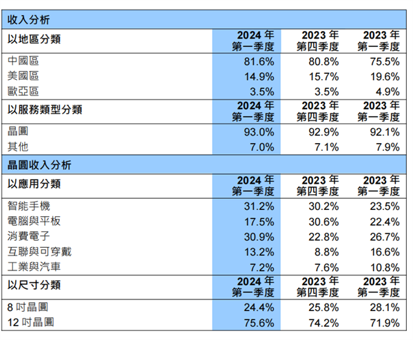 2024香港港六开奖记录,持久设计方案策略_精英款28.179