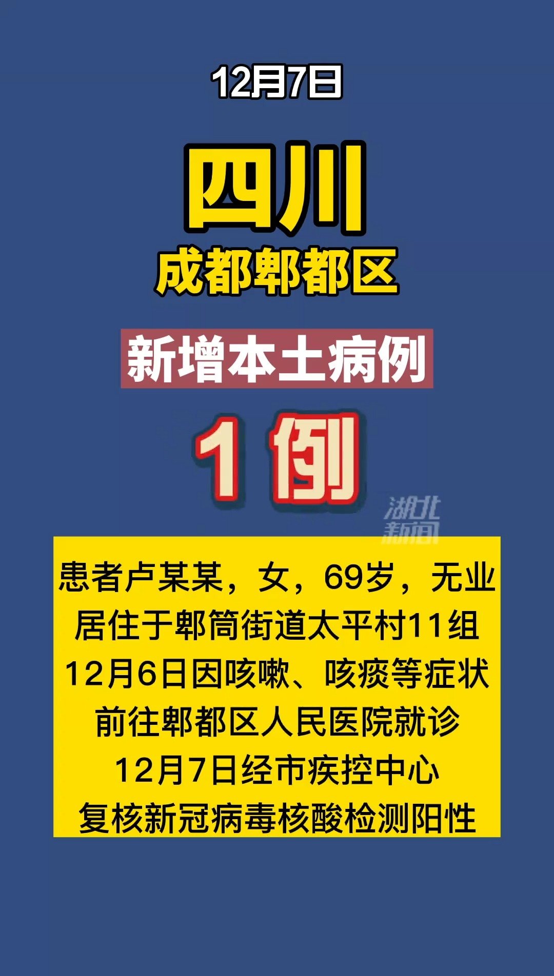 四川成都最新肺炎形势分析报告